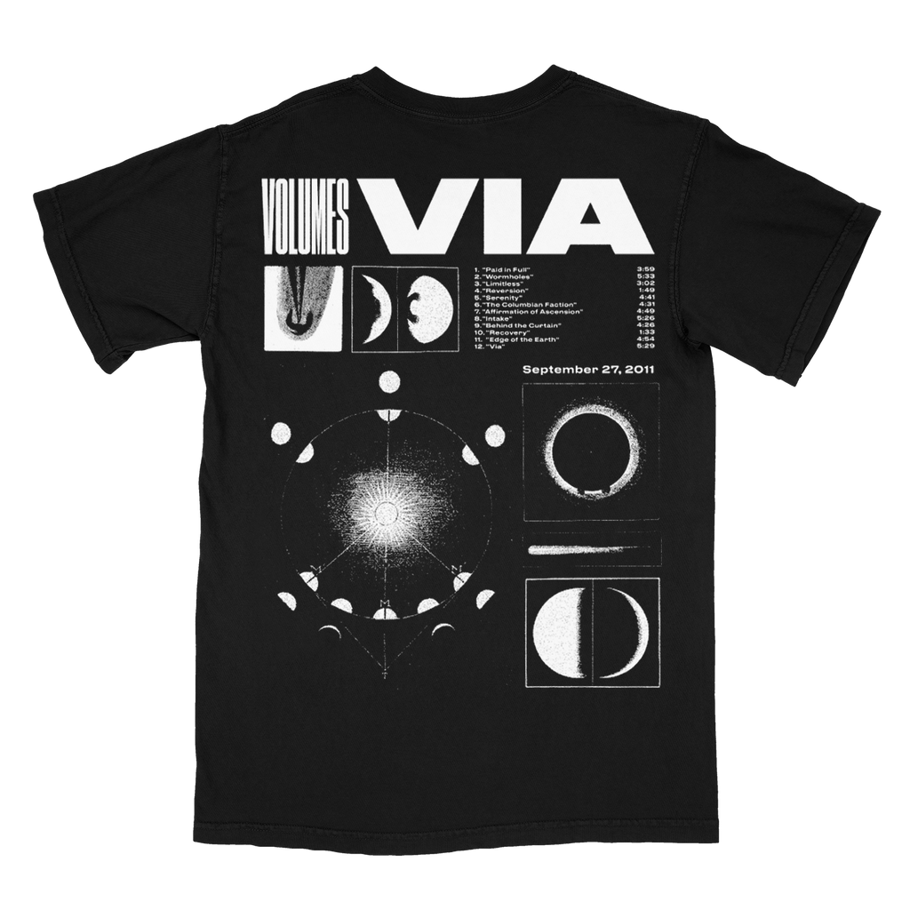 VLMS - 15 YEARS OF VIA