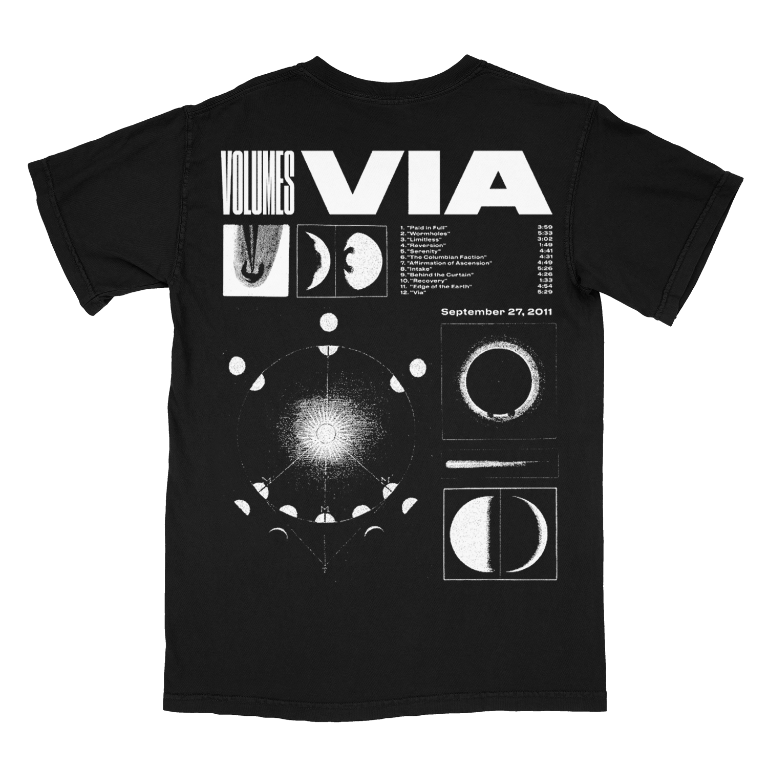 VLMS - 15 YEARS OF VIA