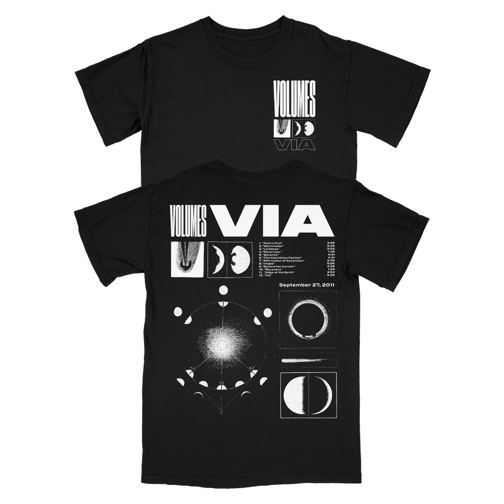 VLMS - 15 YEARS OF VIA