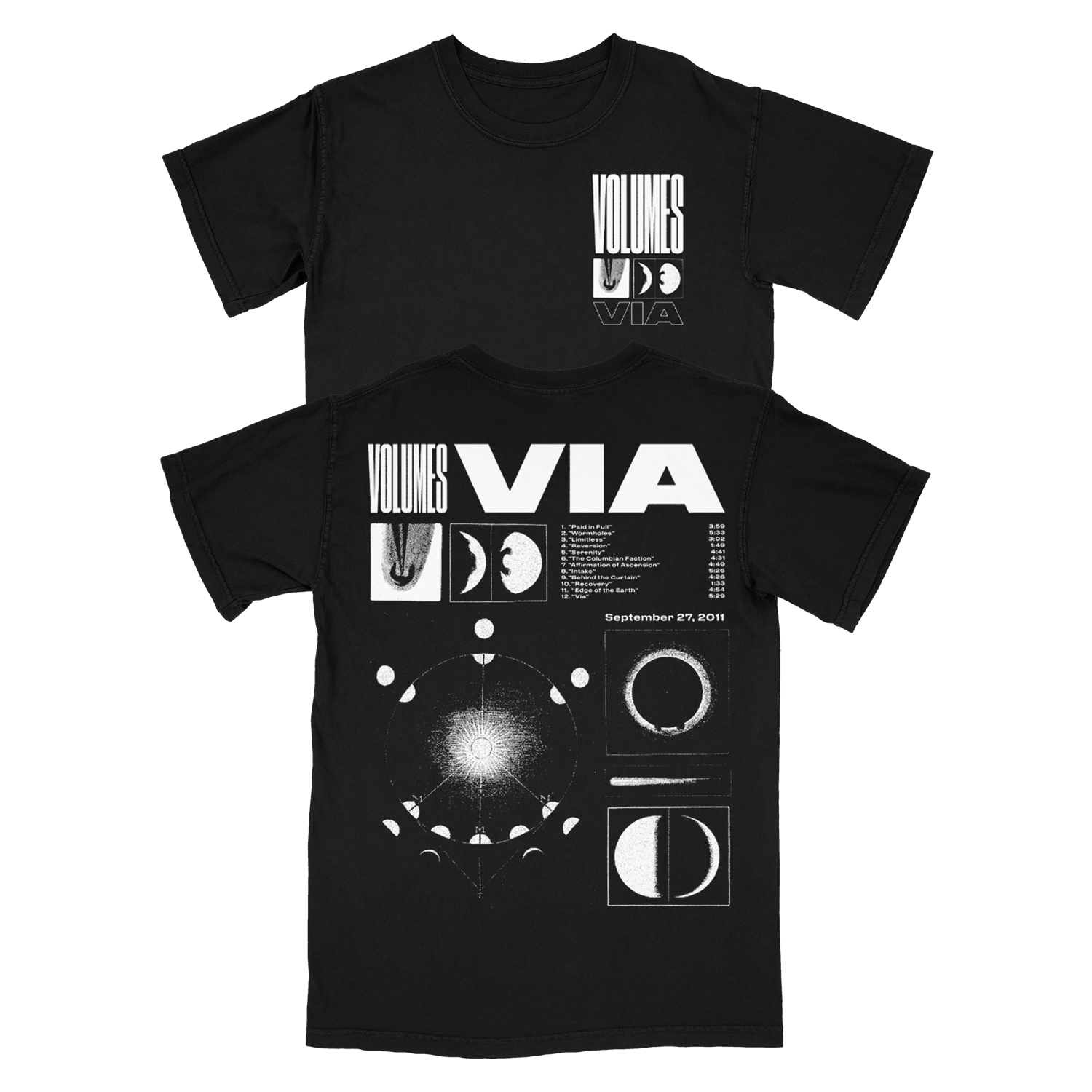 VLMS - 15 YEARS OF VIA